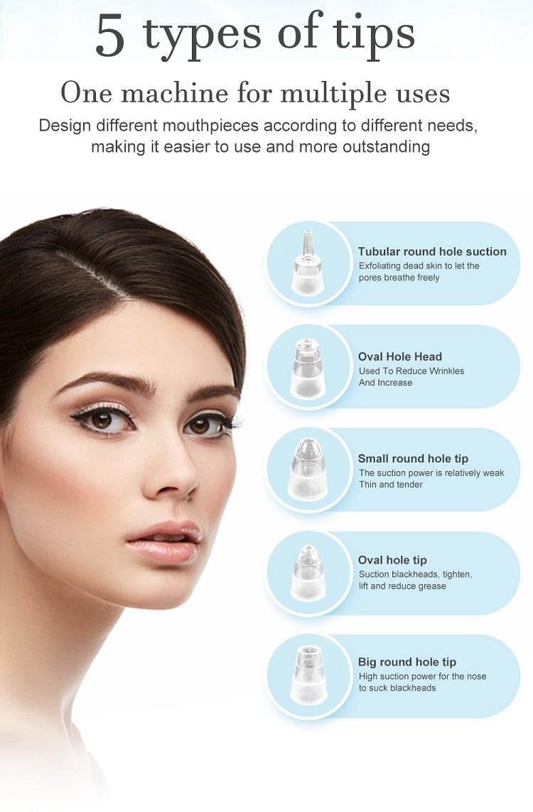 Vacuum Blackhead Removal